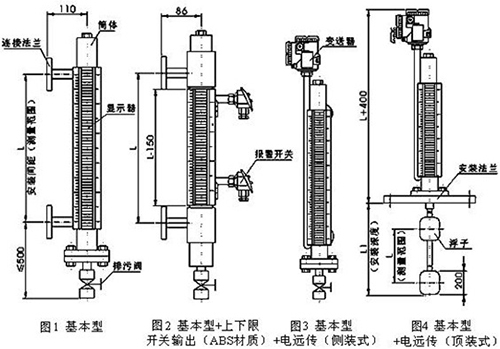 氫氧化鈉液位計(jì)結(jié)構(gòu)特點(diǎn)圖